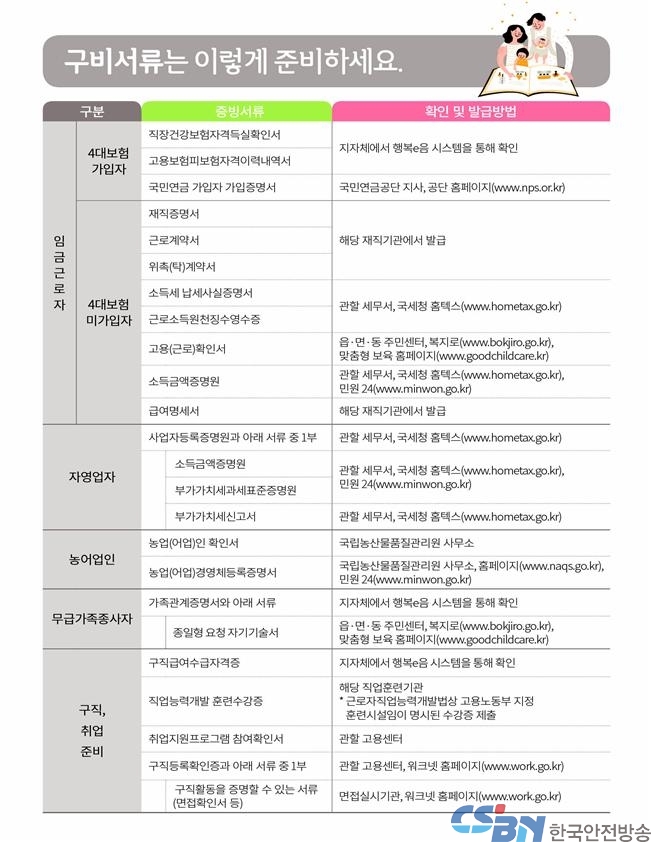 종일반 증빙서류