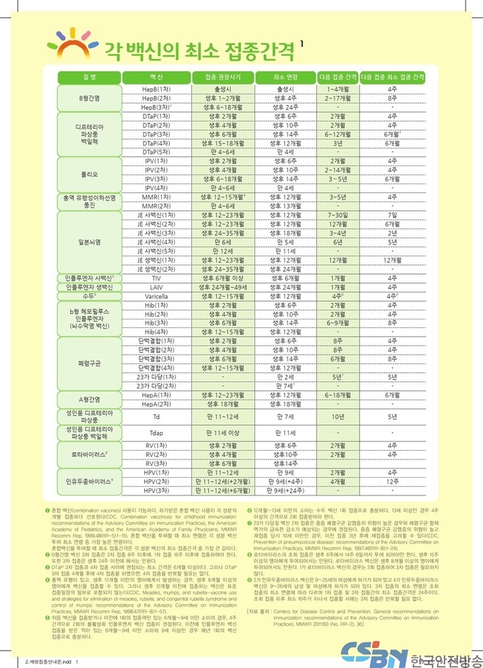 아 예방접종 알림 서비스 제공