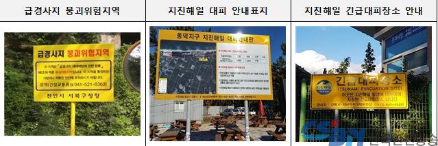 「안전표지판」종류별 설치사례。